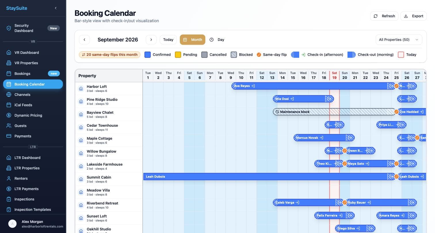 StaySuite booking calendar: bookings, blocks and same-day flips for every property on one month grid